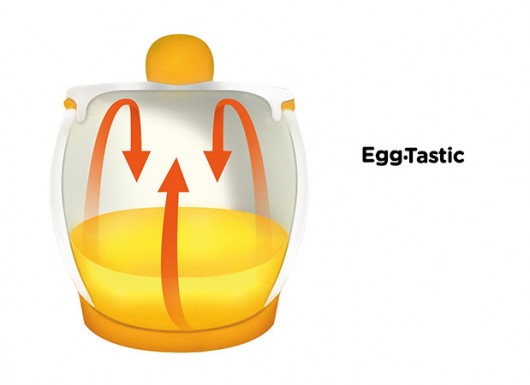 نتیجه تصویری برای تخم مرغ پز